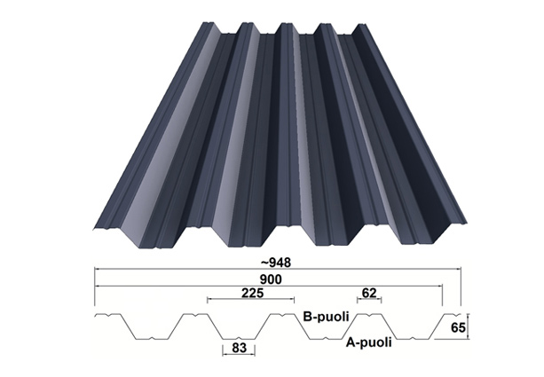 Takplater stål eller aluminium